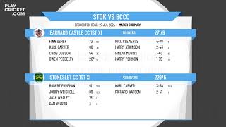 Stokesley CC 1st XI v Barnard Castle CC 1st XI [upl. by Jeralee]