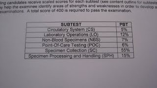 PHLEBOTOMY EXAM  The EXAM and what is on it education phlebotomy tutorials [upl. by Clementi]