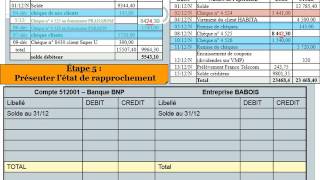 Avis de Débit et Avis de Crédit La Banque Plan Comptable [upl. by Yedrahs]