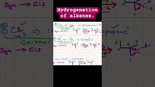 Hydrogenation of alkenes [upl. by Anahsar]