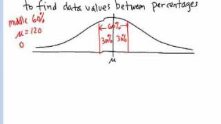 Statistics  Normal Distribution Finding Upper and Lower X Values Of A quotMiddlequot Percent [upl. by Suissac]