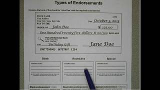 Types of Endorsements [upl. by Vivian]