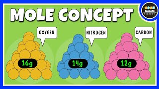 Mole Concept Class 11  Chemistry [upl. by Yartnod]