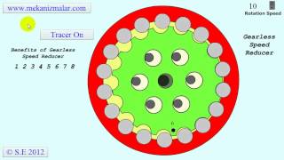 Interesting Speed Reducer [upl. by Mcgraw]
