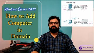 How to add Computer in Domain  How to join Active Directory Domain in Windows Server 2019 [upl. by Maloney]