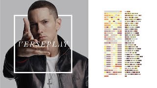 Eminem  Lose Yourself  Lyrics Flow and Rhyme Analysis [upl. by Ennaisoj]