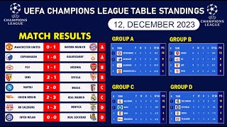 UEFA CHAMPIONS LEAGUE TABLE STANDINGS  CHAMPIONS LEAGUE TABLE  UCL TABLE  Group A  D [upl. by Wolk]