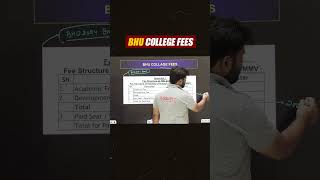 BHU College Fees cuet ytshorts fyp students class12 cuet2025 [upl. by Athallia]