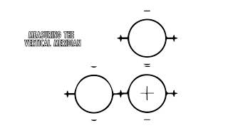 ORT5CLA How To Keratometry [upl. by Ynaffets]