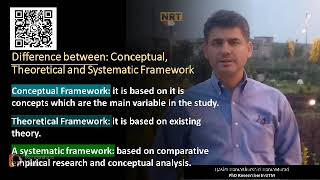 What is the difference between Conceptual Theoretical and Systematic Frameworks [upl. by Lardner]