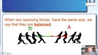 Discovering forces part 2  KS3 Physics [upl. by Nael]