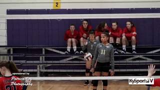 Russell County vs Campbellsville  6th Grade Volleyball 2020 [upl. by Atteynad182]