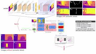 Semanticallyenhanced Deep Collision Prediction for Autonomous Navigation using Aerial Robots [upl. by Conroy]