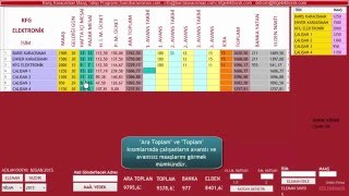 Maaş Programı Puantaj Programı Maaş Takip Programı Puantaj Takip Programı Maaş Hesaplama [upl. by Lazos242]