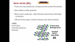 Boron Nitrde and Borazine [upl. by Andeee]