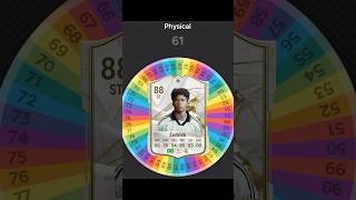 I Respun ENDRICK FC 24 Card fifa spinner football soccer [upl. by Eiramanna68]