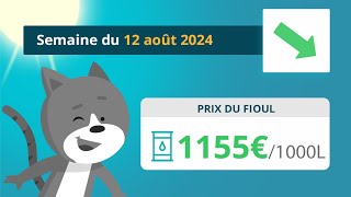 Prix ​​du fioul domestique  semaine du 12 août 2024 [upl. by Heydon]