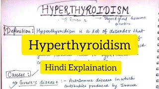 Hyperthyroidism  Causes  Signs amp Symptoms  Pathophysiology  Diagnosis  Treatment [upl. by Anrahs]