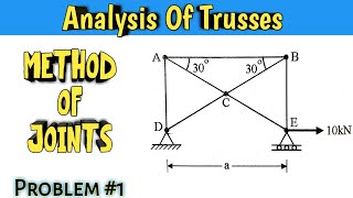 Truss Method Of Joints  Analysis Of Truss Problem1  हिंदी में [upl. by Abrahams959]