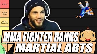 Ranking Martial Arts w MMA Fighter Jon Fitch  Tier List [upl. by Fitton]