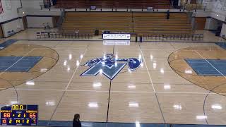 Nicolet High School vs Cedarburg High School Mens Varsity Basketball [upl. by Adnilim]