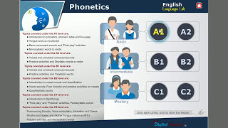 Monosyllabic words  English Language Lab [upl. by Adnihc963]