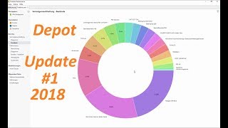 Depotupdate 1 2018  Aktienkauf Allianz und erste Dividendenzahlung [upl. by Aymahs]