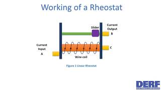 How a Rheostat works  Step by Step amp its different applications [upl. by Ynatsyd]