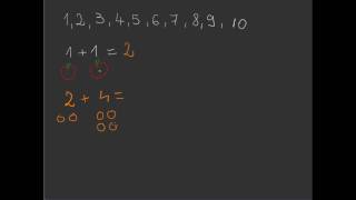 Clasa 1 lectia 1 adunarea numerelor naturale pana la 10 Matematica [upl. by Oinafipe]