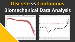 Discrete vs Continuous Biomechanical Data Analysis  Dr Todd Pataky [upl. by Nrevel499]