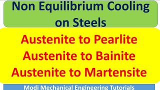 Non Equilibrium Cooling on steels  Austenite to Pearlite Bainite and Martensite transformation [upl. by Amer50]