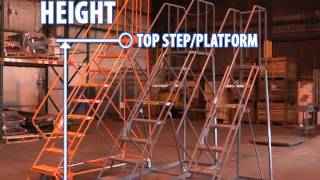 Mobile Ladder Safety [upl. by Leod]