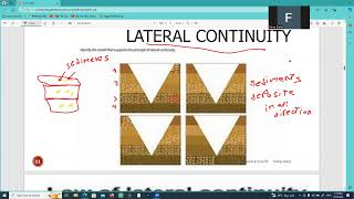 lesson one grade 8 science relative age [upl. by Gnohp]