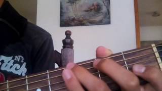 Wendoline  Guitarra  Tutorial [upl. by Nishi]