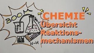 Strukturierte Übersicht aller Reaktionsmechanismen der Organischen Chemie [upl. by Malynda]