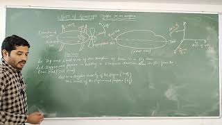 LECTURE 7EFFECT OF GYROSCOPIC COUPLE ON AN AEROPLANE [upl. by Alikee439]