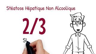 Stéatose hépatique non alcoolique NAFLD êtesvous à risque [upl. by Buonomo]