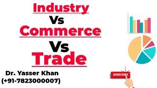 Industry Vs Commerce Vs Trade  Industry  Commerce  Trade  Business Studies  Economics  UPSC [upl. by Enidlareg]