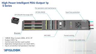 Apislogik Apislogik High Power Solutions [upl. by Redmond]