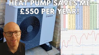 How Efficient is my Air Source Heat Pump in Winter December 2023 Monthly Data Report Update [upl. by Jeniffer]