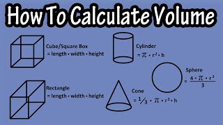 How To Calculate Find The Volume of A Cube Square Box Rectangle Cylinder Cone Sphere Or Ball [upl. by Notxarb]