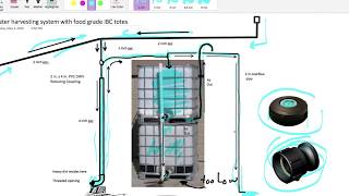 Simple Rainwater Harvest with Filtering System [upl. by Noizneb]