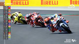 MotoGP 2024 Dutch GP Assen Netherlands  MotoGP 24 DutchGP [upl. by Ybanrab]