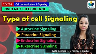 TYPE OF CELL SIGNALING  CSIR NET  GATE  CELL SIGNALING [upl. by Lamb]