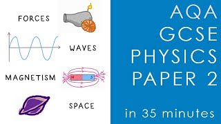 All of AQA PHYSICS Paper 2 in 35 minutes  GCSE Science Revision [upl. by Lundgren]