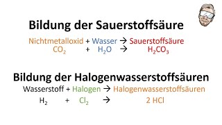 Bildung von Säuren  Sauerstoffsäuren amp Halogenwasserstoffsäuren  Chemie Endlich Verstehen [upl. by Esinnej523]