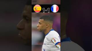 Spain 2  1 France  Euro Semi Final 2024  Mbappe VS L Yamal [upl. by Elleinahc]