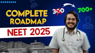 Complete ROADMAP to AIIMS Delhi in NEET 2025  MonthWise Detailed Plan for 675 by Dr Aman Tilak [upl. by Marjy]