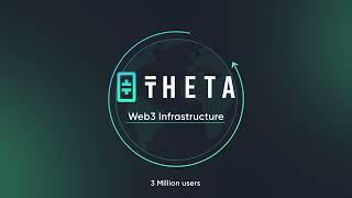 Theta Network Overview [upl. by Andert]