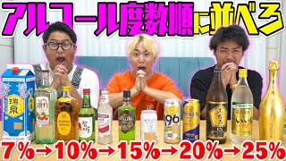 12種類のお酒をquotアルコール度数順quotに並べれるまで飲み続けろ！！が終われなすぎたwwww [upl. by Strickler261]